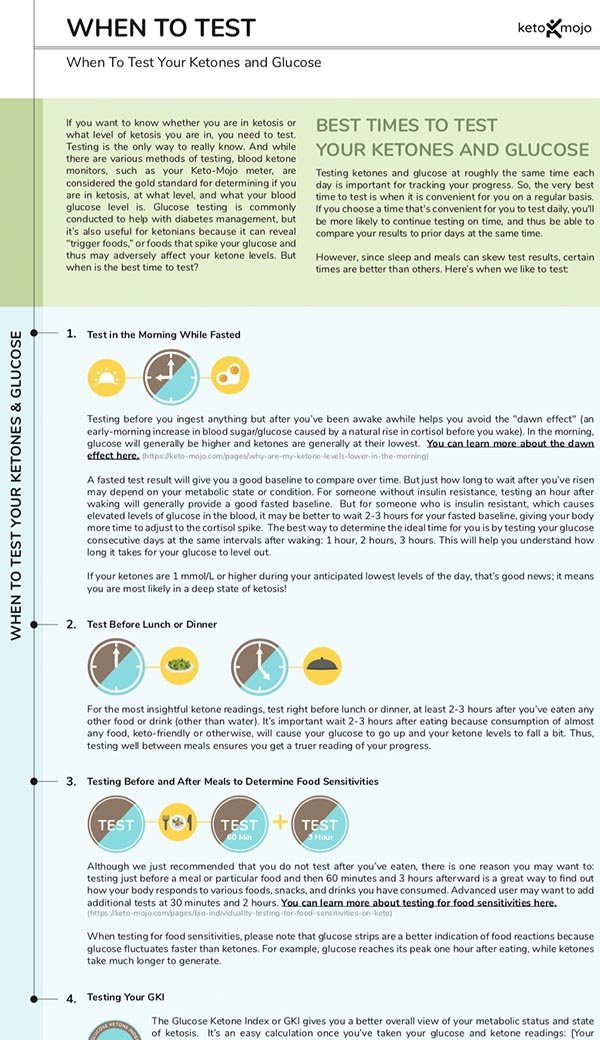 When to Test